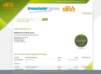 Showcase: elfab-electronics.ch