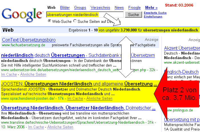 Suchmaschinenoptimierung