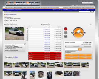Showcase: Online Live Auktion für Kraftfahrzeuge (KfZ)
